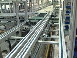 倍速鏈輸送機(jī)事半功倍還是事倍功半？