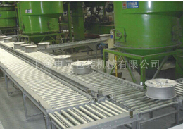 輸送機(jī)廠家給你說說它的家